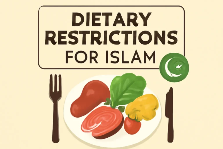 dietary restrictions for islam